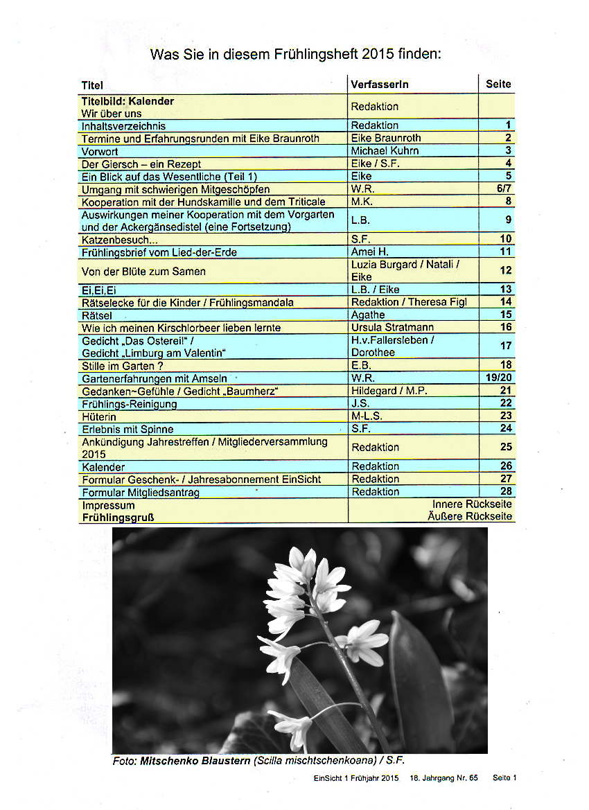 Inhaltsverzeichnis2015 1